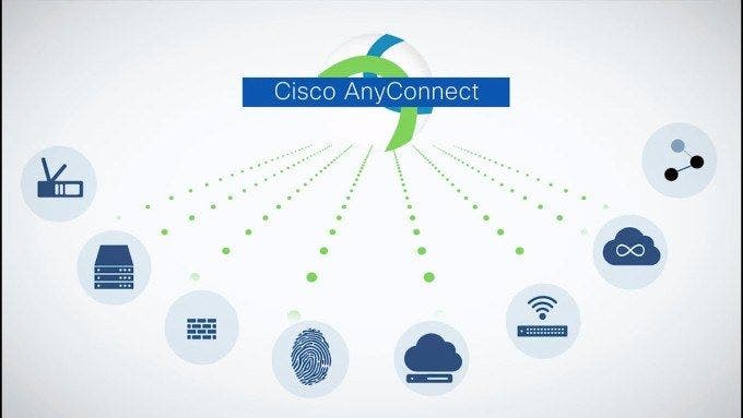 How To Set Up a VPN With Cisco image 3