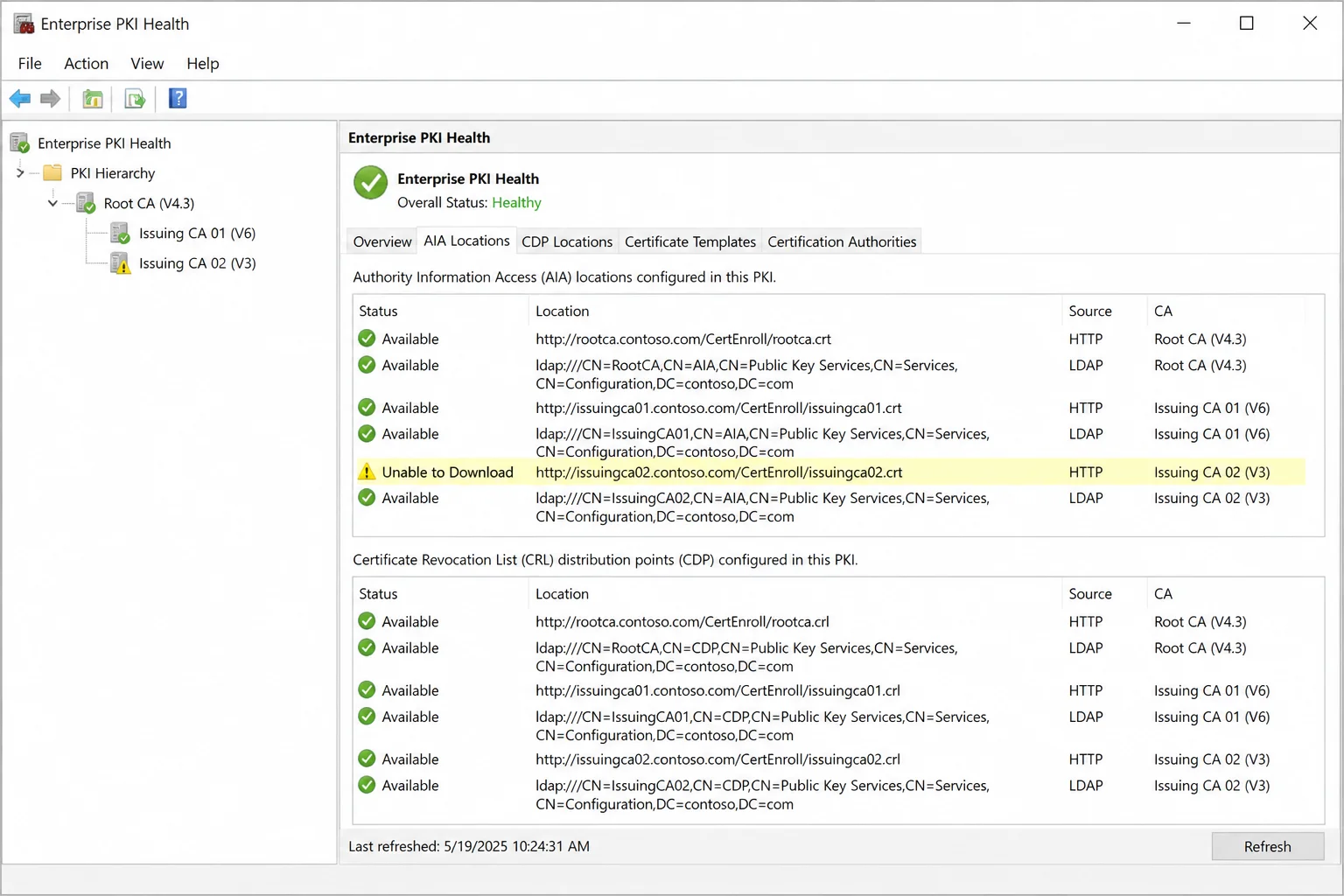 Enterprise PKI health console (pkiview.msc) showing the CA hierarchy with status indicators next to CDP and AIA locations, with at least one entry flagged as a warning or error