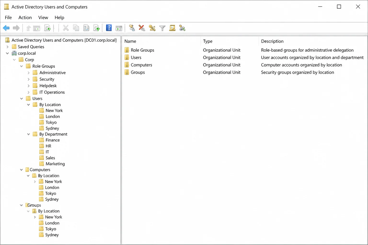 Active Directory Users and Computers console showing an expanded OU tree with a top-level Corp OU, a Role Groups OU, and per-location Users/Computers/Groups sub-OUs used as delegation boundaries