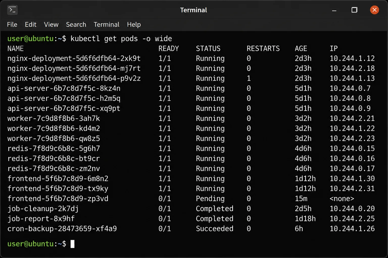 Terminal output of kubectl get pods -o wide showing the STATUS and IP columns for pods across multiple nodes