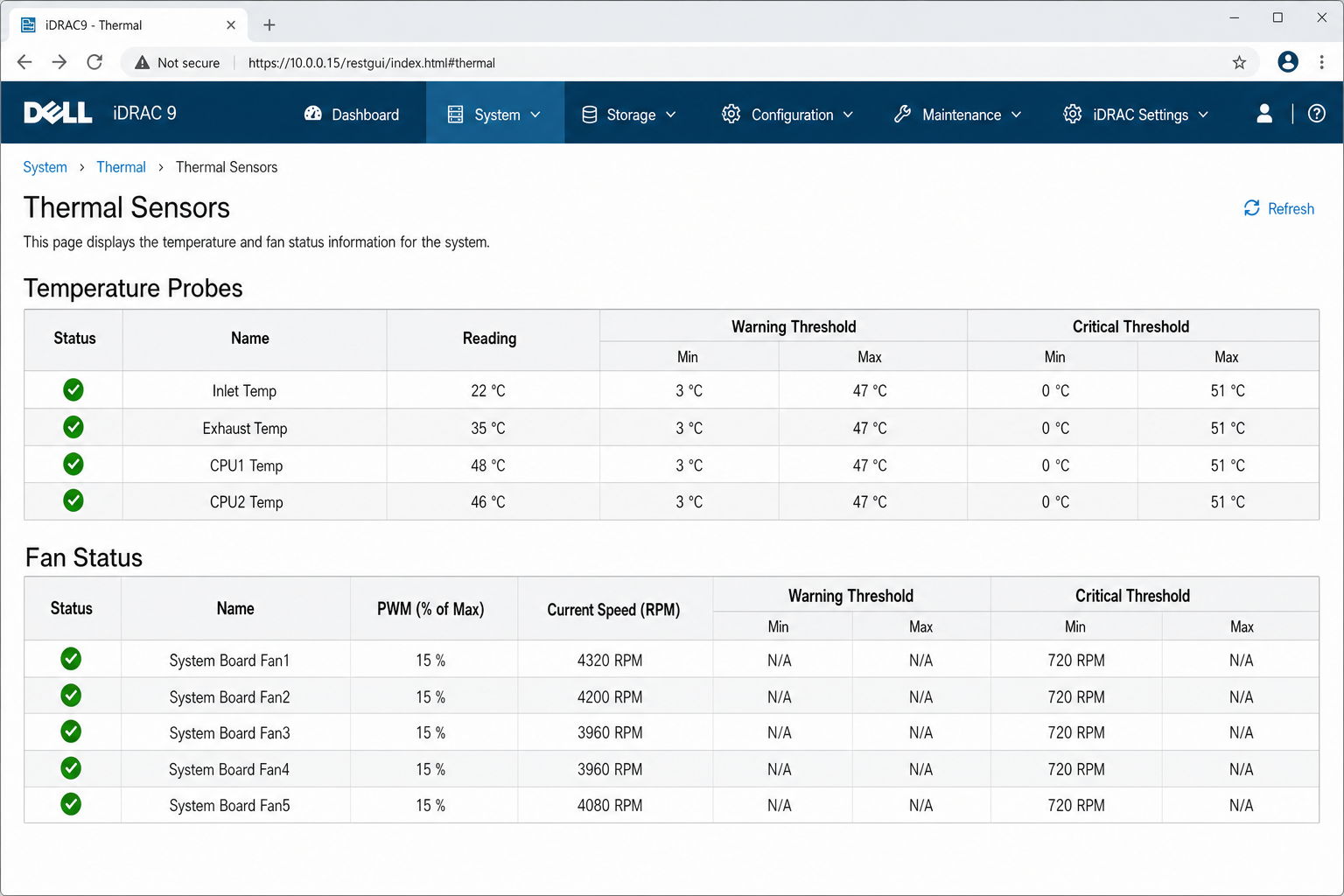 iDRAC Thermal sensors page showing fan RPM readings for each fan slot and inlet/exhaust/CPU temperature readings with warning and critical threshold markers