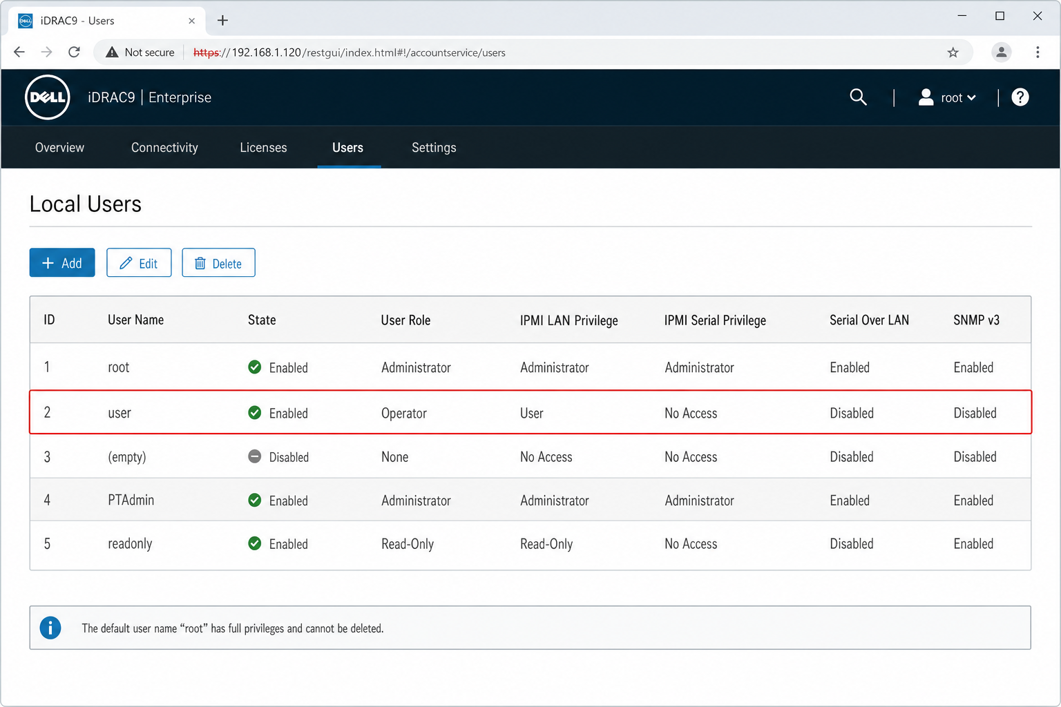 iDRAC Settings Users page showing local user account table with slot numbers, usernames, enabled/disabled state, and privilege role assignments