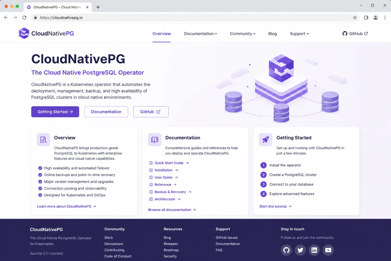 Public CloudNativePG project homepage showing the operator overview and documentation link