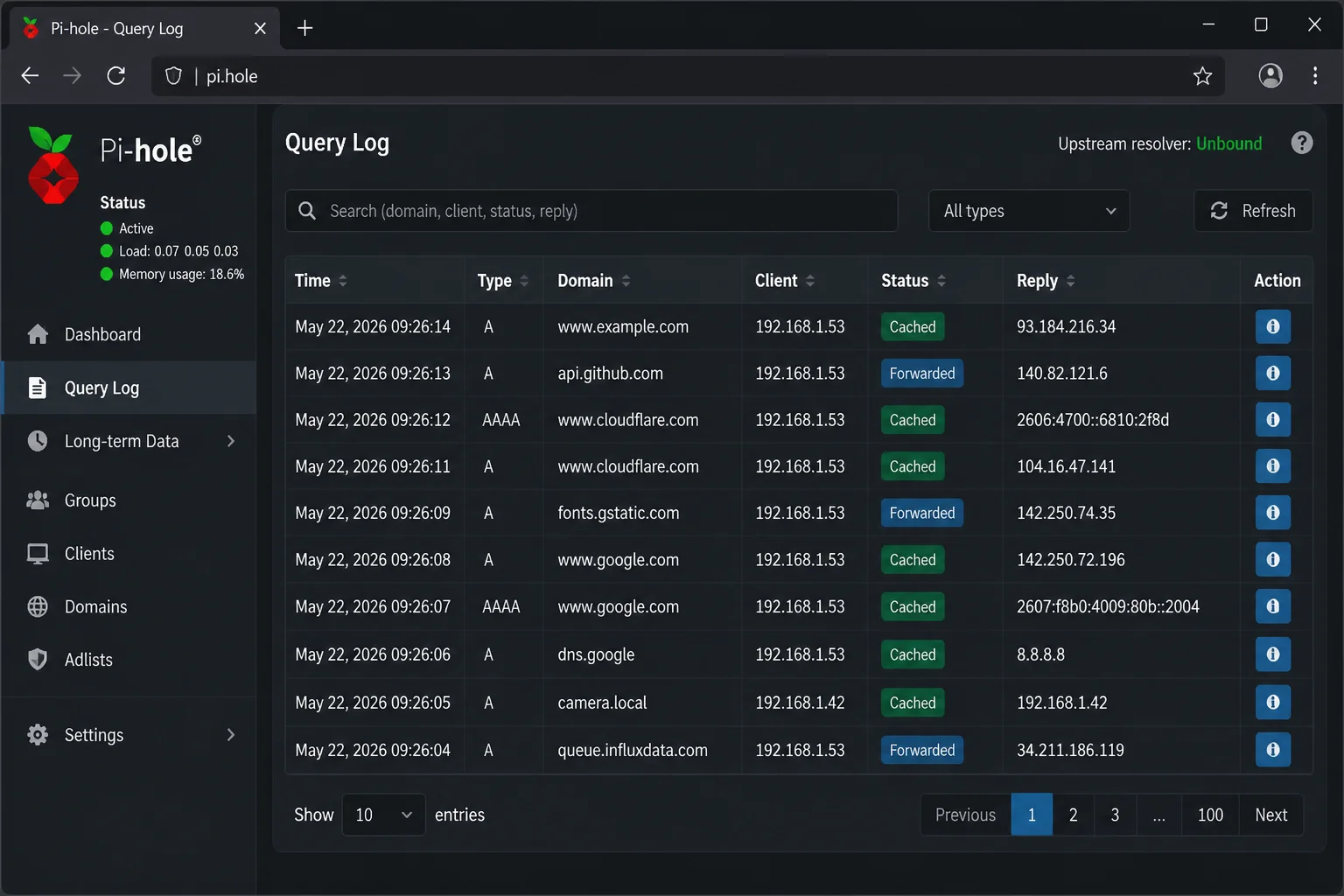 Pi-hole Query Log page showing several recently resolved DNS queries after switching the upstream resolver to Unbound, with status shown as forwarded/cached