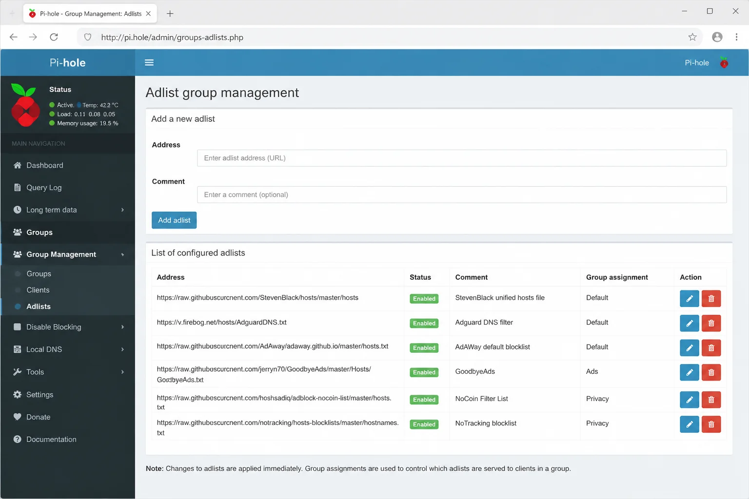 Pi-hole Group Management Adlists page with the add-new-adlist input field and a list of active subscriptions