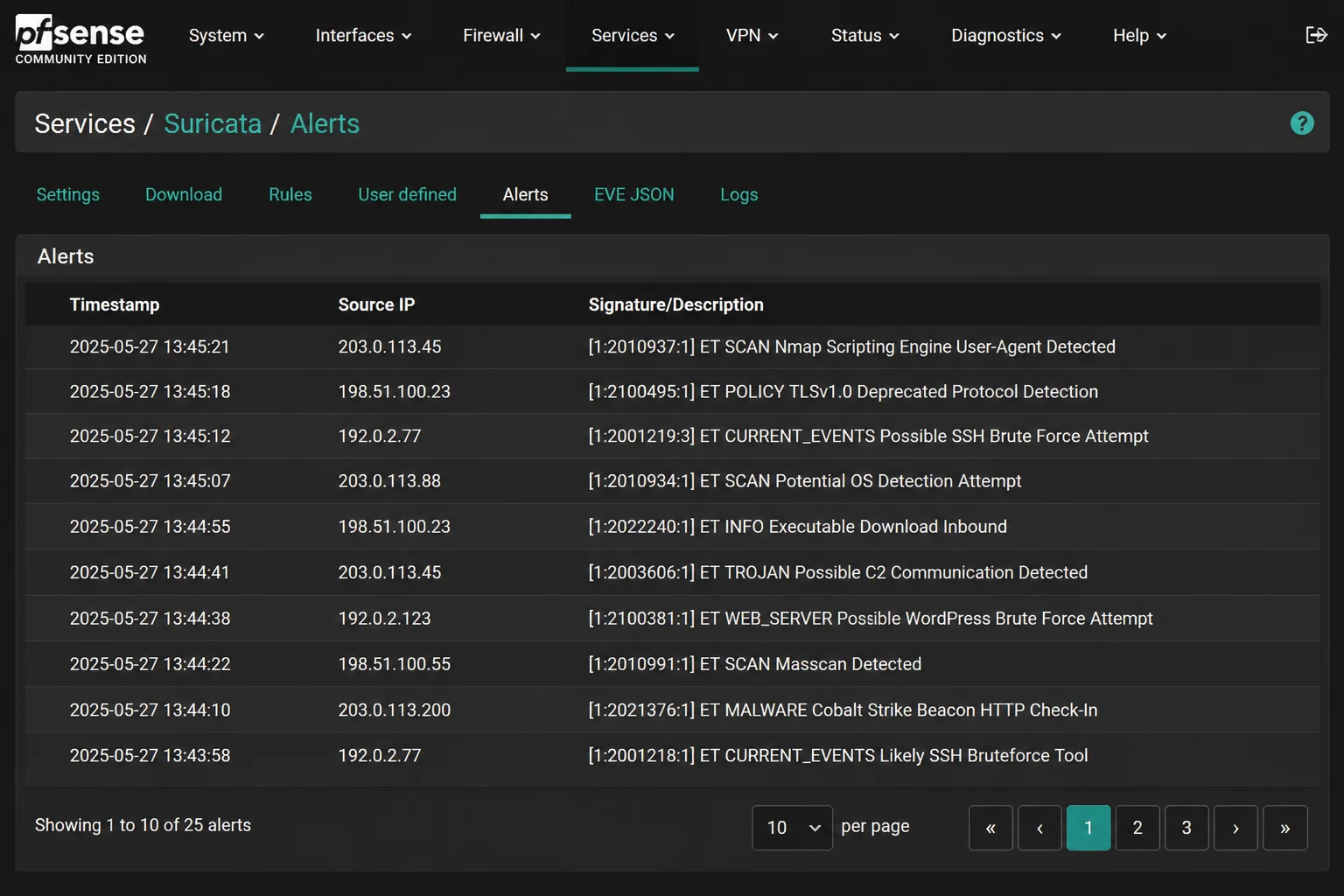 pfSense Suricata alerts log showing timestamp, source IP, and signature description columns