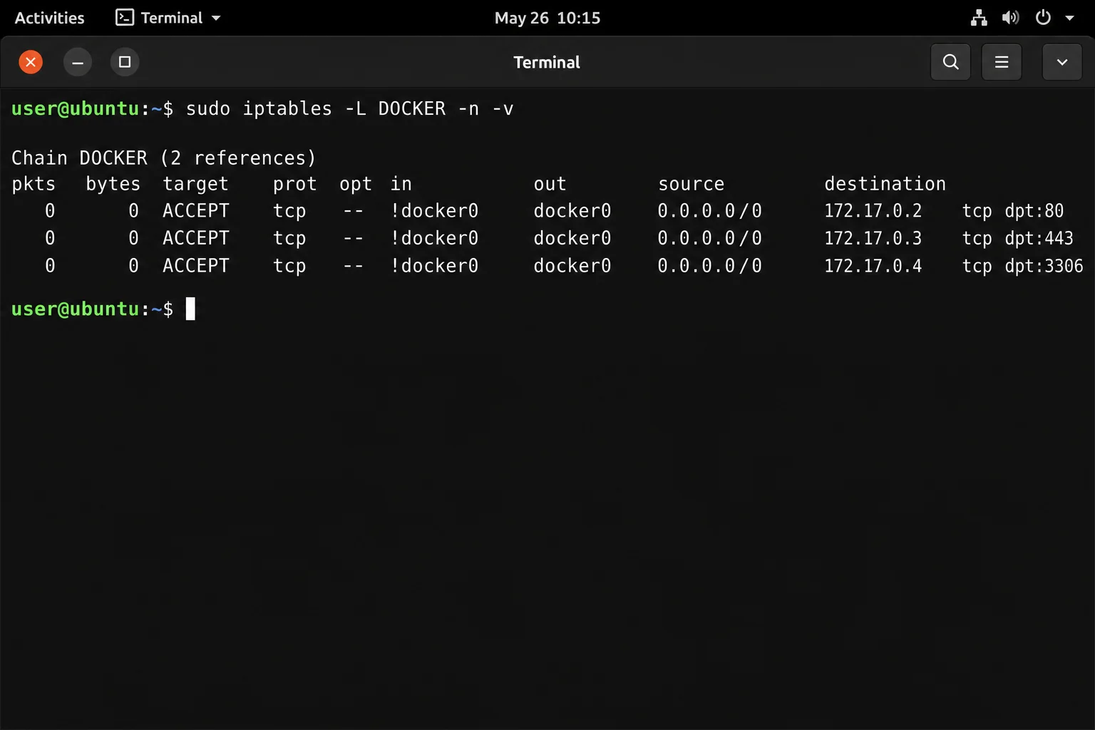 Terminal output of 'sudo iptables -L DOCKER -n -v' showing Docker-managed firewall rules for container port forwarding
