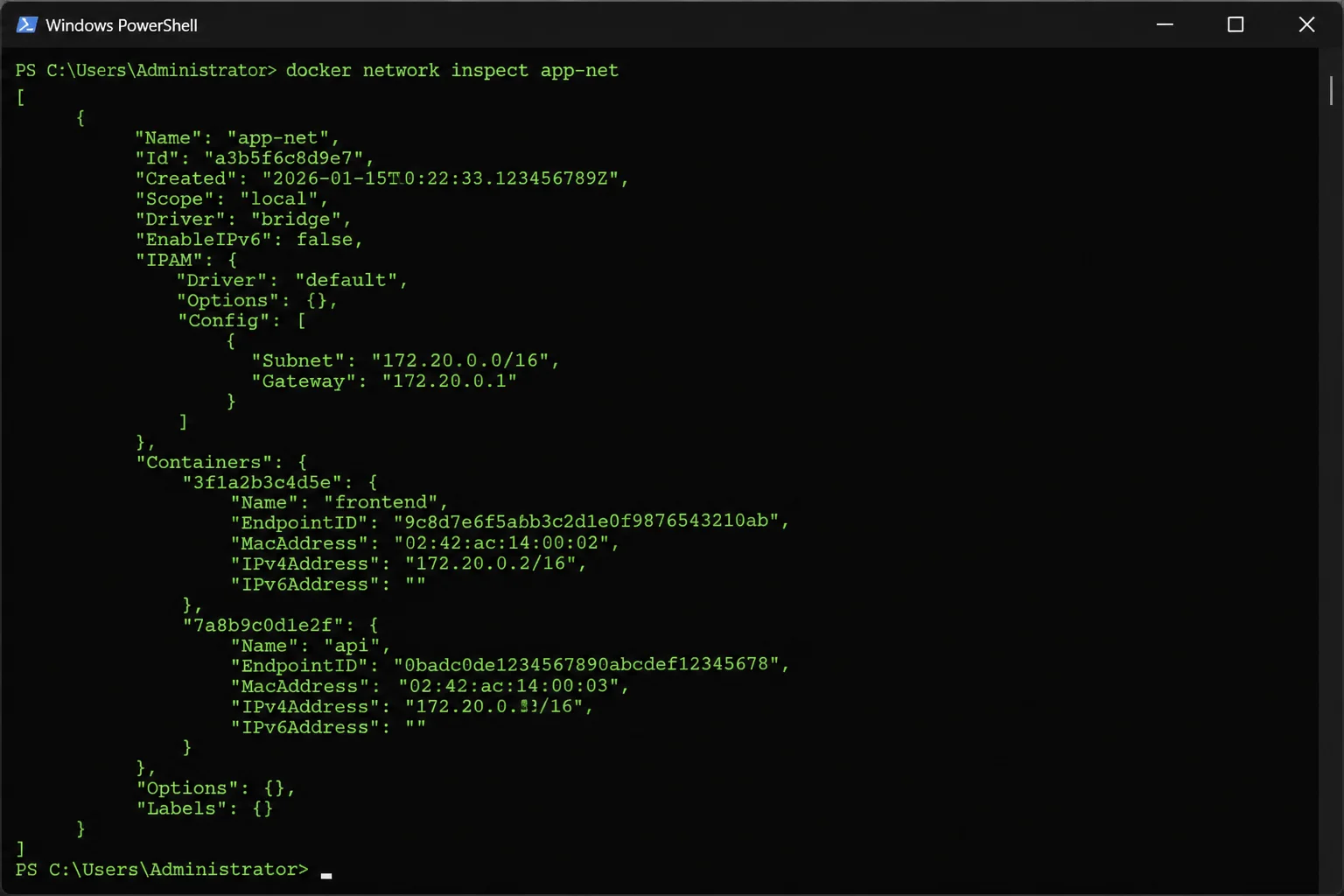 PowerShell showing docker network inspect app-net with the Containers section, frontend and api names, and their IPv4 addresses visible