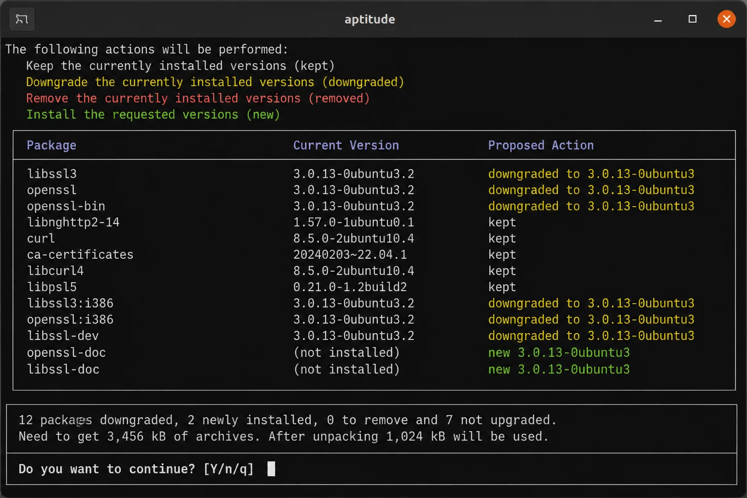 aptitude's interactive terminal UI showing a proposed dependency resolution with the accept/next-solution prompt (Y/n/q) visible
