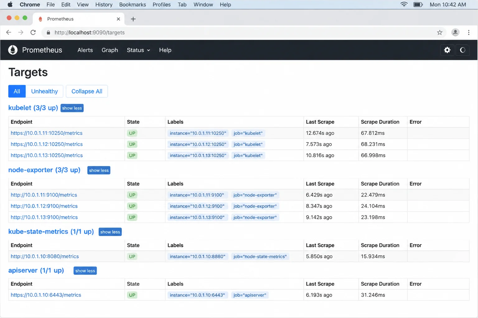 Prometheus web UI Targets page showing scrape targets for kubelet, node-exporter, kube-state-metrics, and apiserver all in UP state