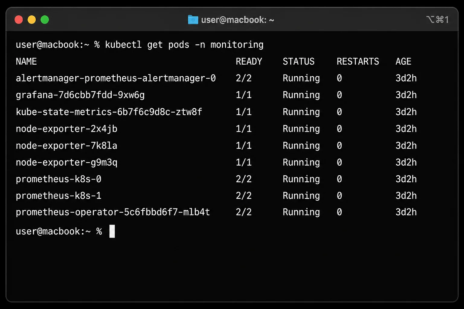 Terminal output of kubectl get pods -n monitoring showing all kube-prometheus-stack pods in Running state with 0 restarts
