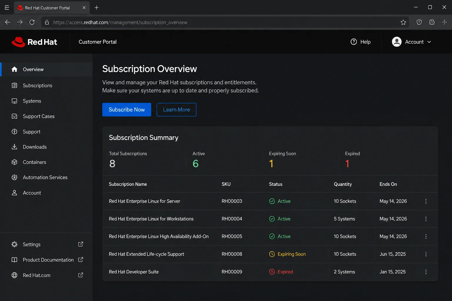 Public Red Hat Linux platform or subscription overview illustrating commercial Linux support without presenting an unverified price