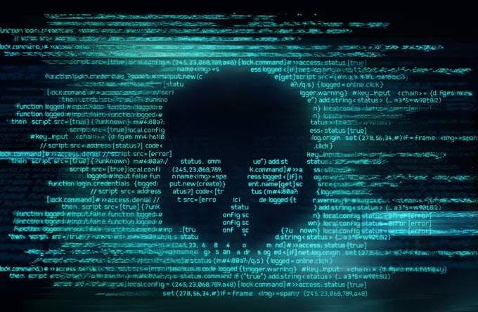 Six Malicious Linux Shell Scripts Used to Evade Defenses and How to Stop  Them