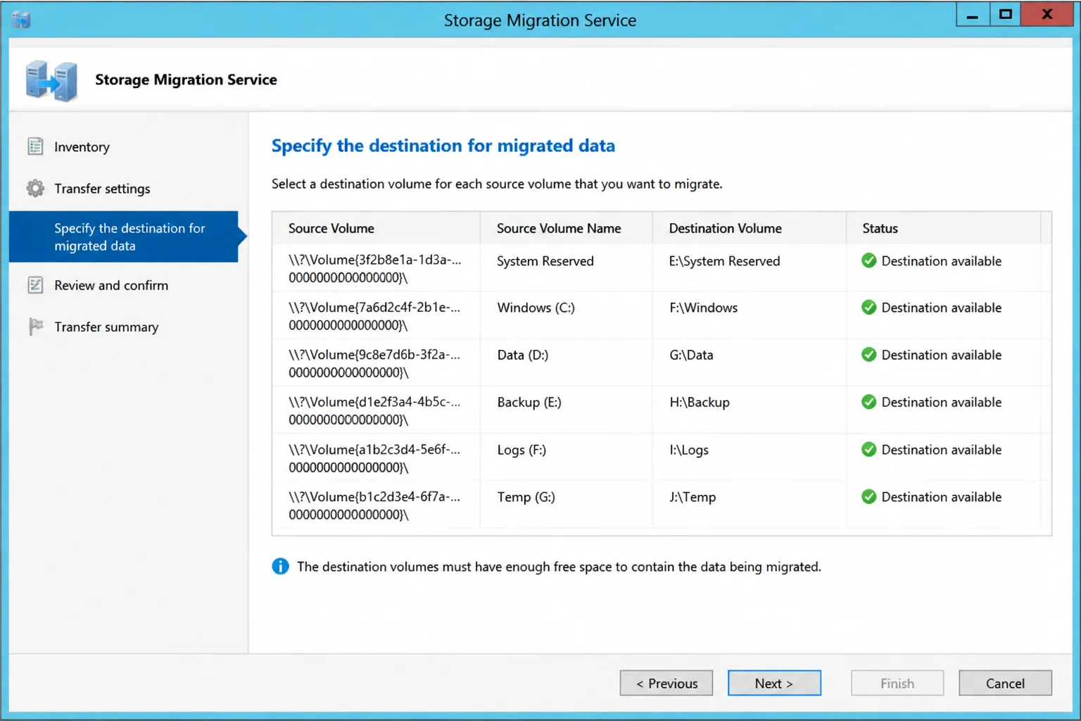 Server Manager File and Storage Services Shares page on the destination showing migrated shares with paths, server names, and business data redacted