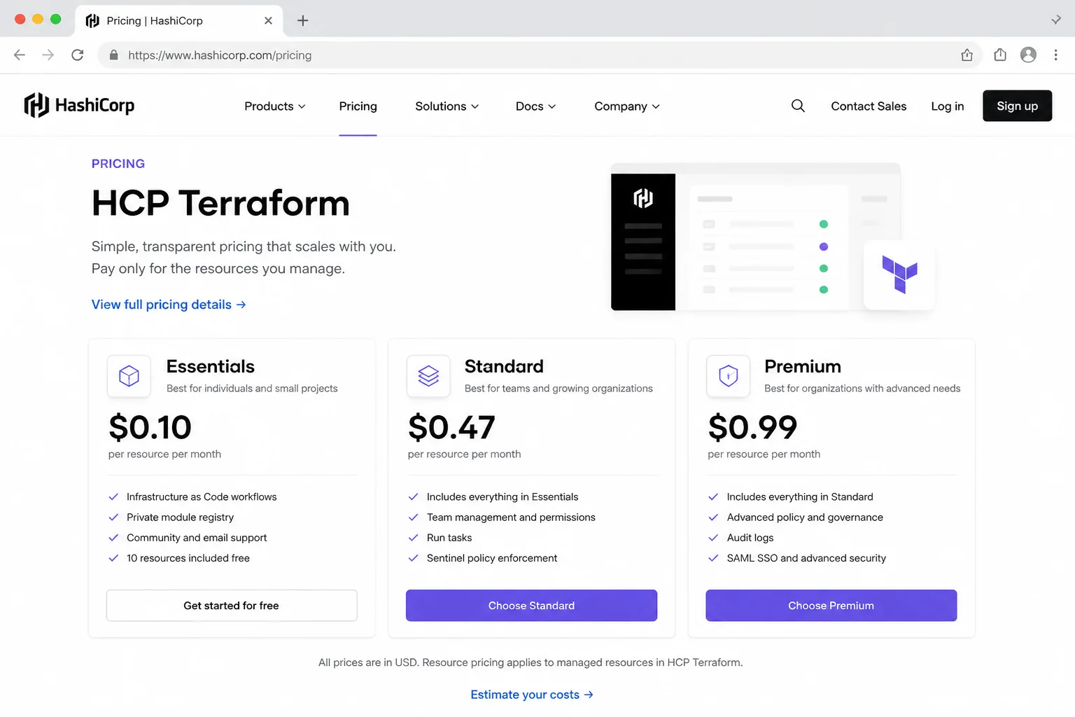 Official HashiCorp pricing page showing the Essentials, Standard, and Premium HCP Terraform tiers with resource-based pricing
