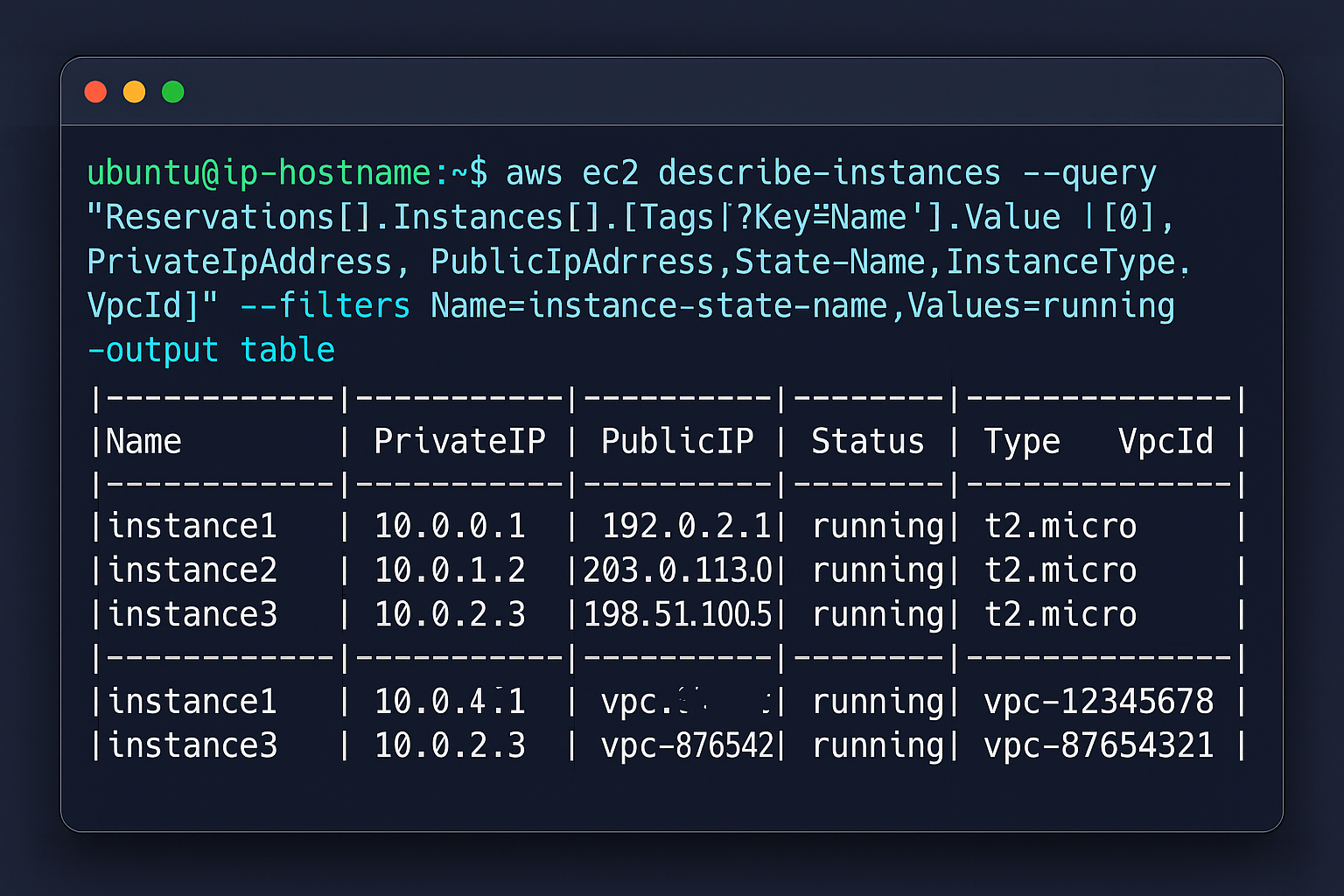 Terminal showing AWS CLI commands for managing EC2 instances with JSON output