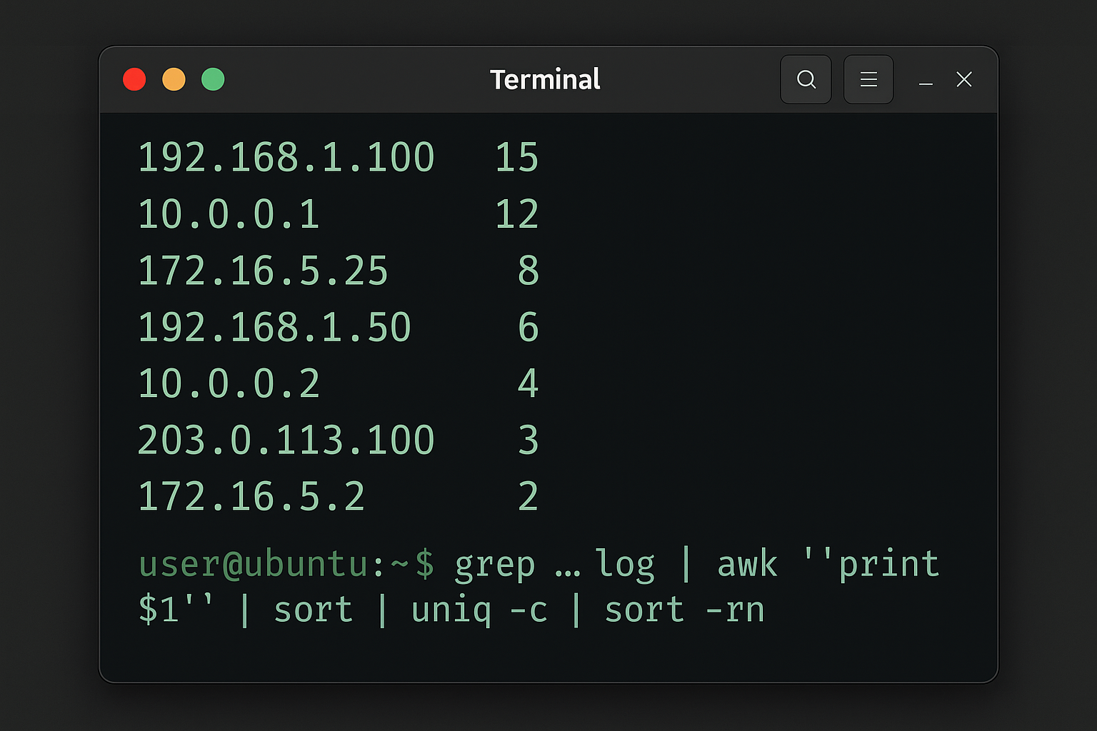 Bash terminal demonstrating log analysis with grep, awk, and sort showing IP address frequency counts