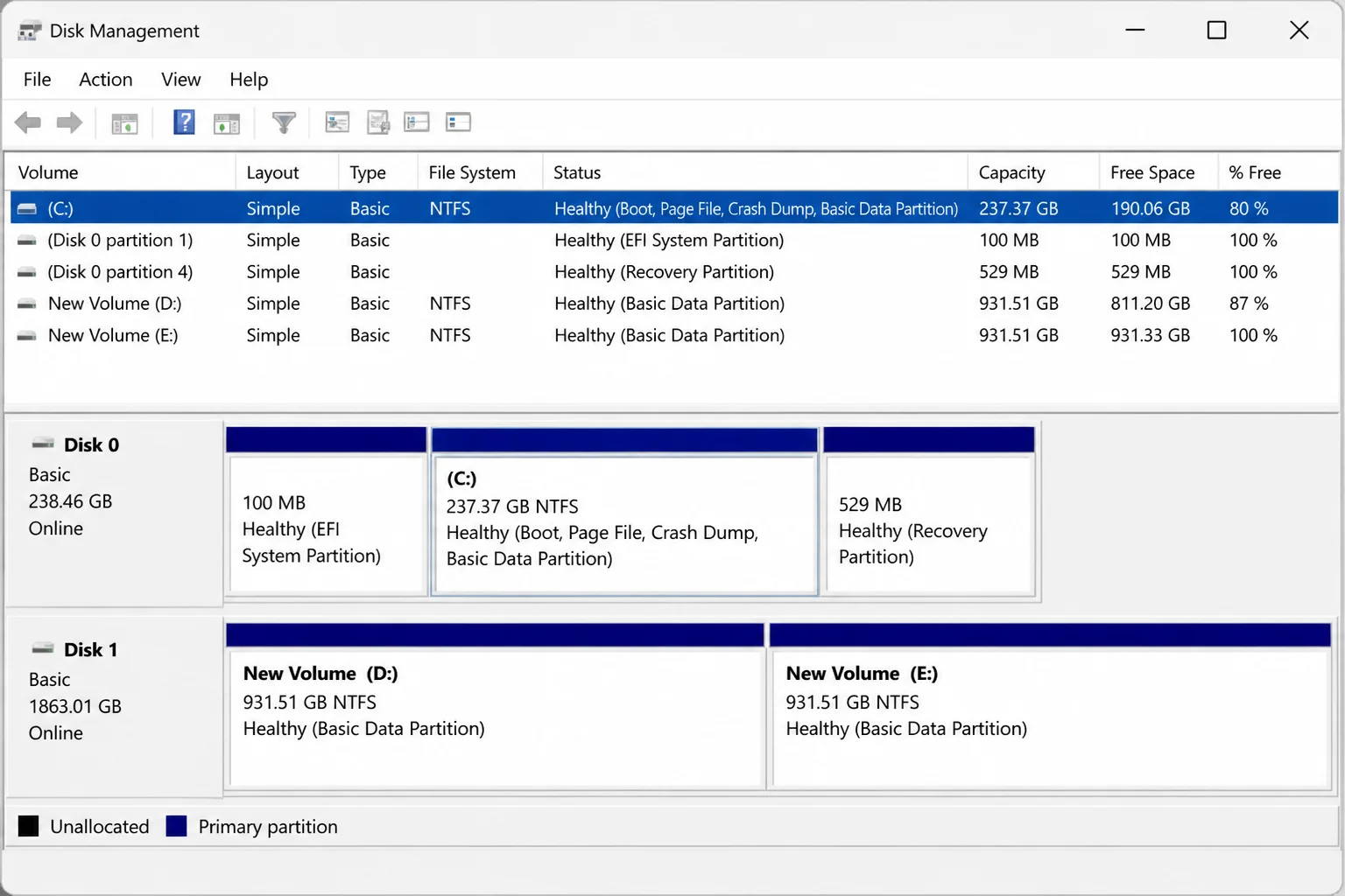 Disk Management console showing the system volume with total capacity and free space
